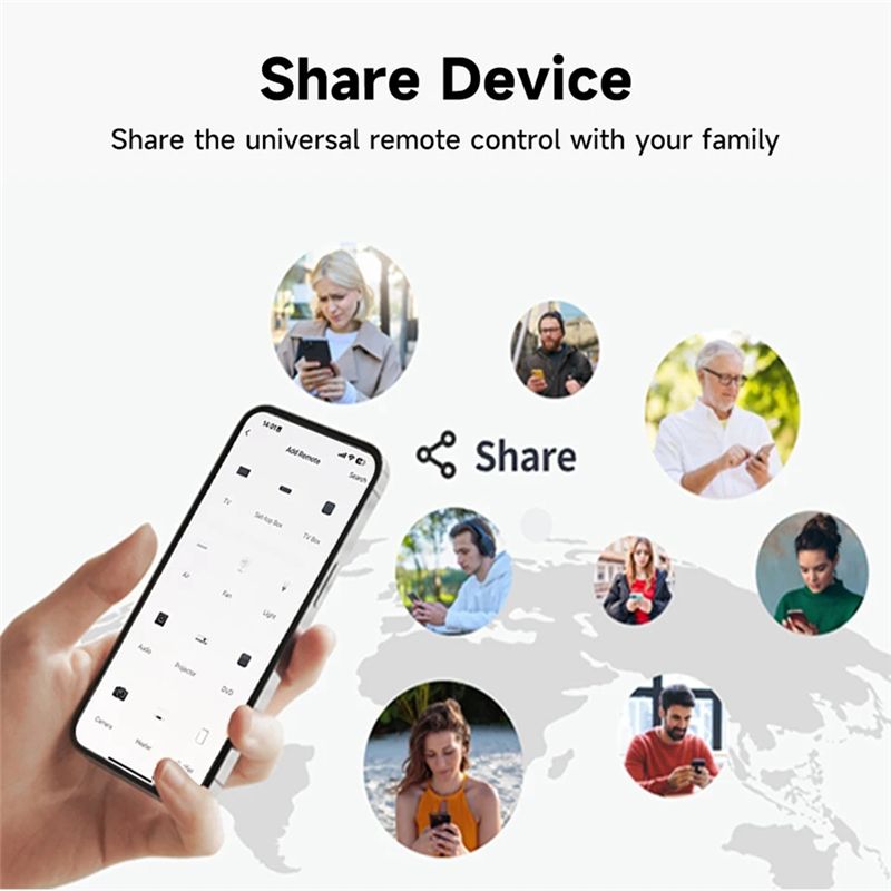 ABZW Universal Remote Control- - огляд і ціна Ir Blaster Universal