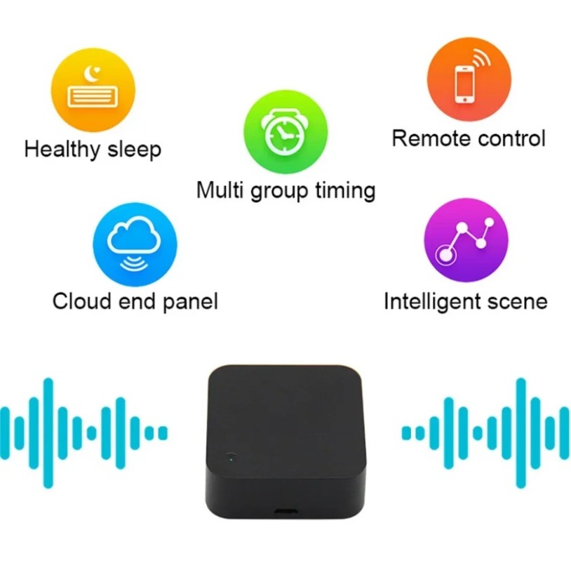 Tuya Zigbee 3.0 Smart IR Remot - огляд і ціна Ir Blaster Universal