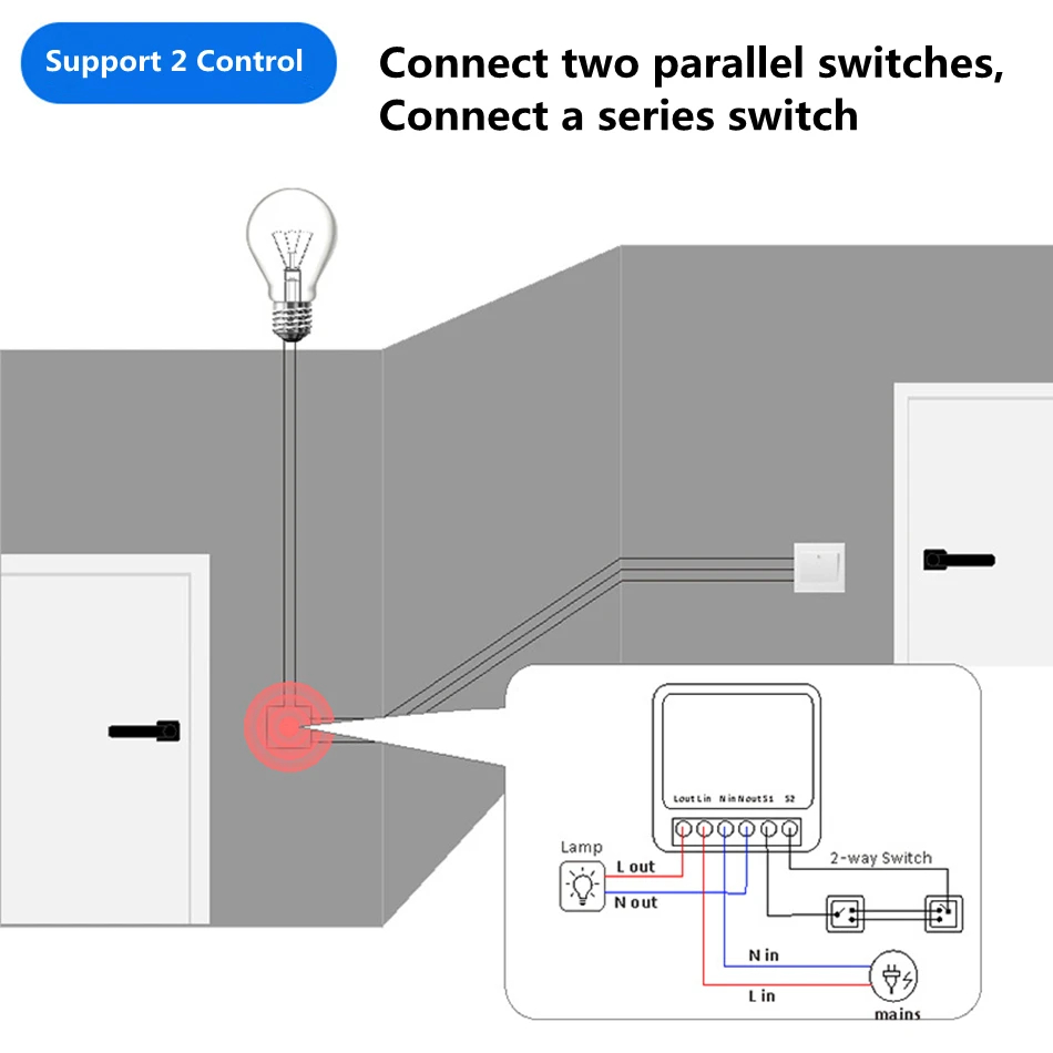 16A Two Way Control DIY WiFi M - огляд і ціна Smart Home Automation Diy