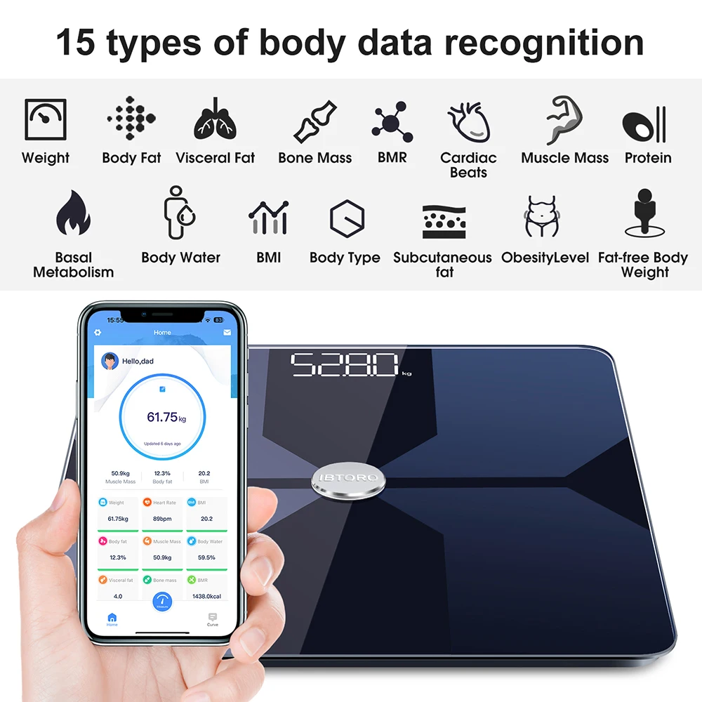 Body Fat Scale Wifi Home Preci - огляд і ціна Home Automation Industry