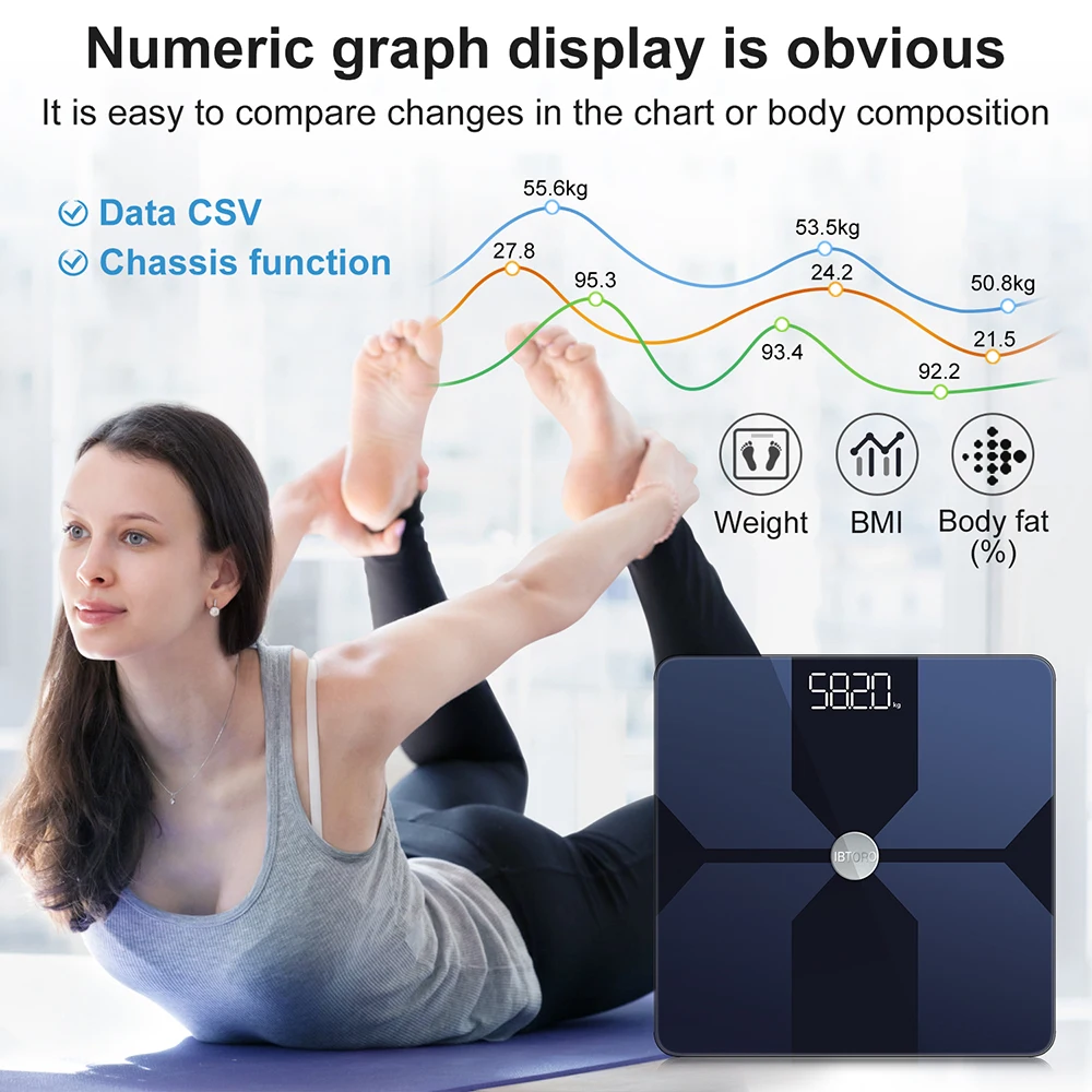 Body Fat Scale Wifi Home Preci - огляд і ціна Home Automation Industry