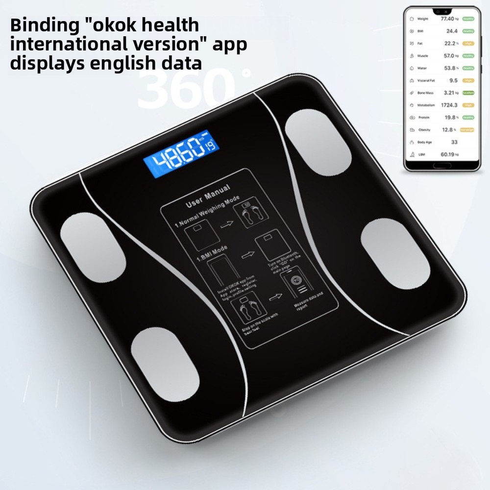 Rechargeable Smart Electronics - огляд і ціна Home Automation Industry